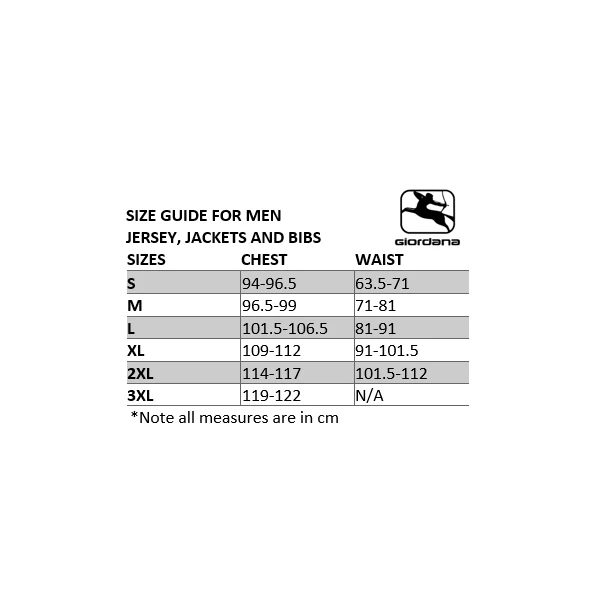 Giordana FR-C Pro BIB Shorts - Mitchelton-Scott - Billede 4