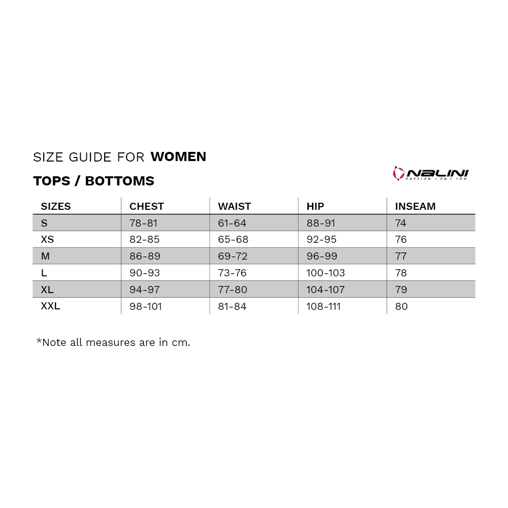 Nalini Short Sleeve Jersey Women - Team DSM - Billede 5