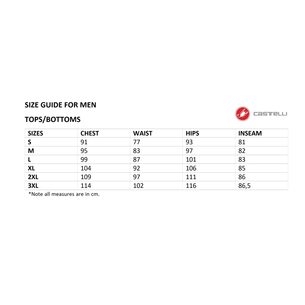 Castelli Perfetto RoS Light Jersey - Team Ineos - Billede 5