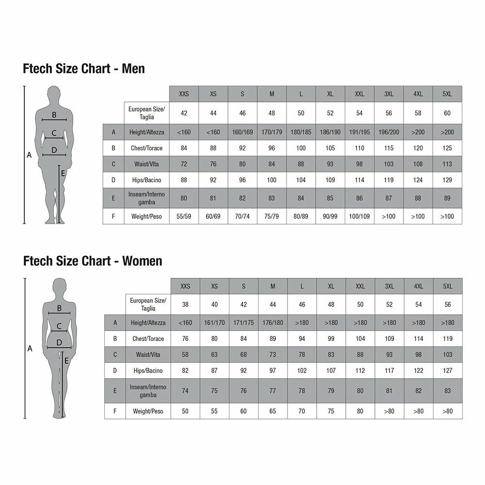 Ftech Summer Bibs W/ Endurance Air Men Chamois - Billede 4